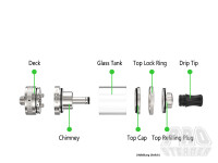 Ambition Mods Purity Plus MTL RTA