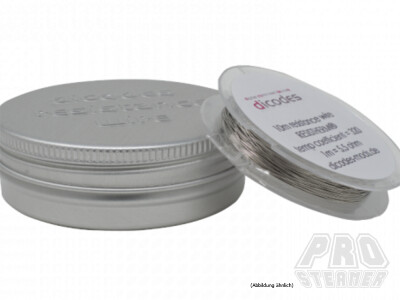 Dicodes Wire